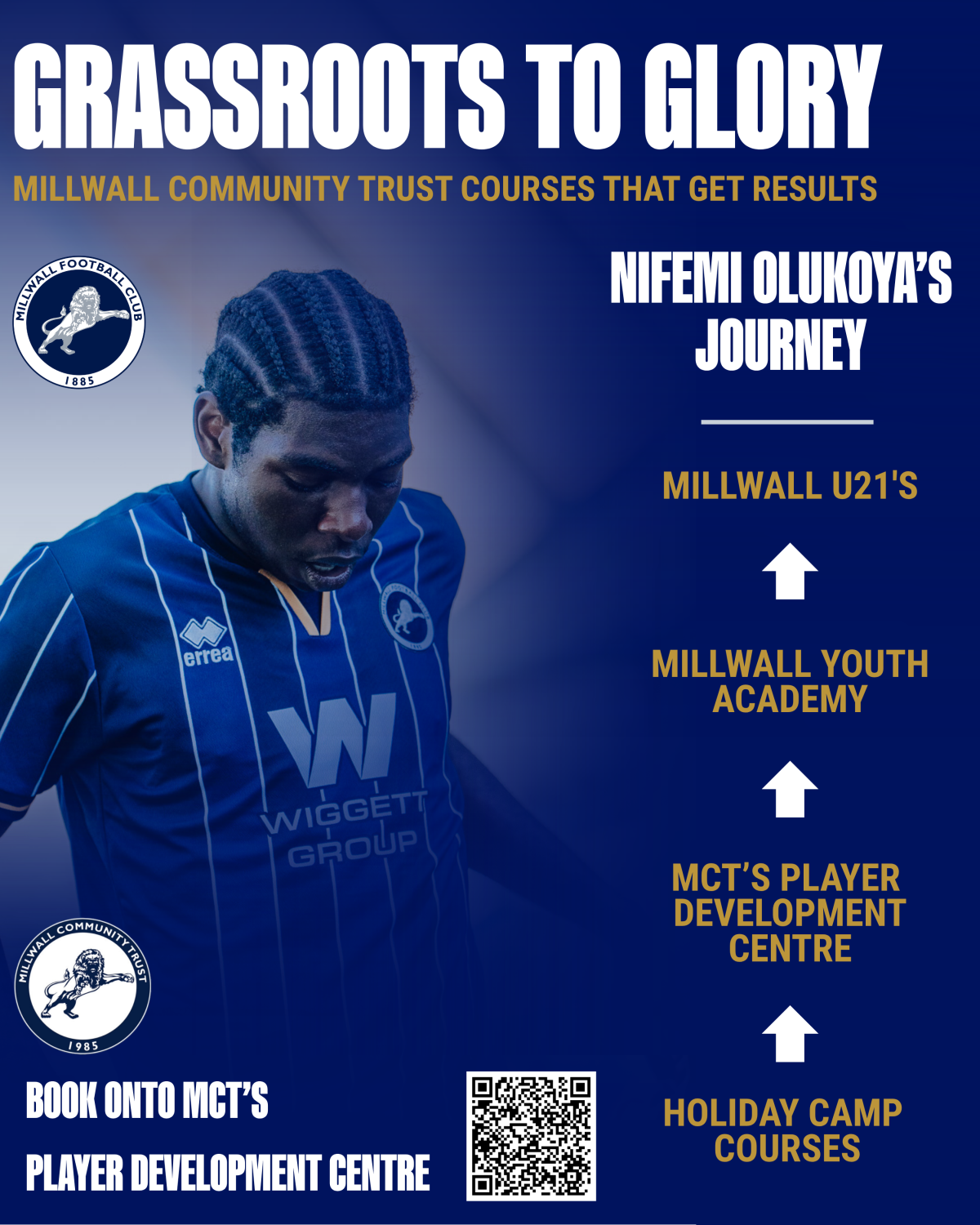 Grassroots to Glory: You could be the next Nifemi Olukoya