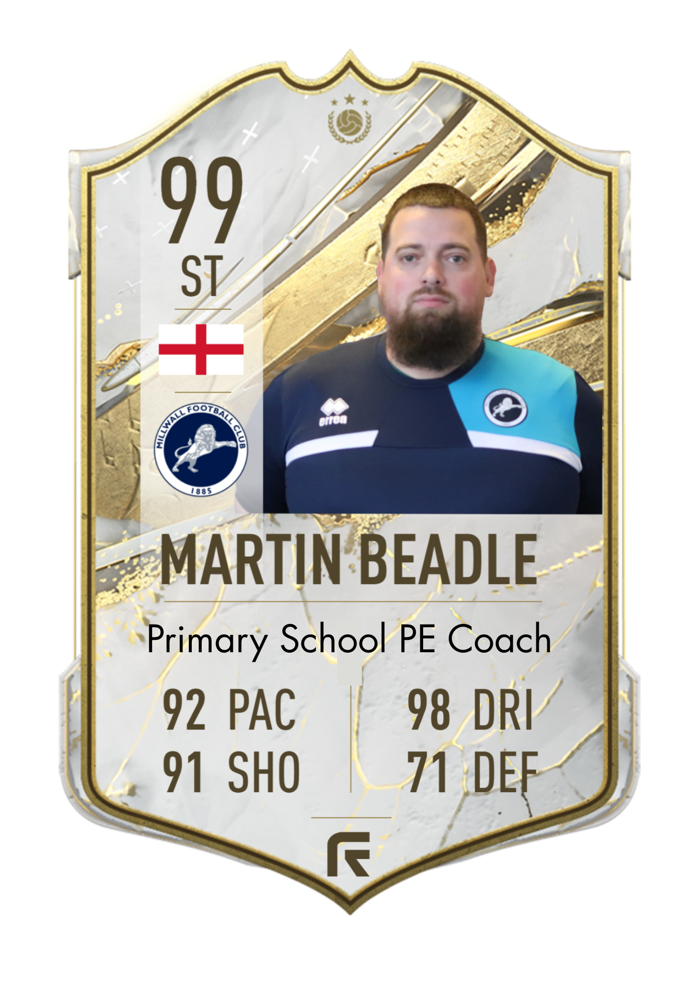 Martin Beadle